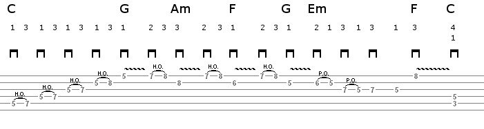 rock guitar solo tab