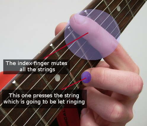Performing a rake on electric guitar - fretting hand