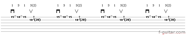 Cool Sounding Electric Guitar Cliche - tablature