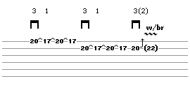 Easy to Play Phrase - guitar tab