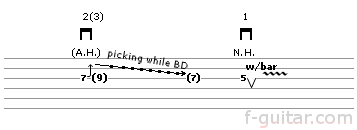 Cool Intro Guitar Lick - guitar tab