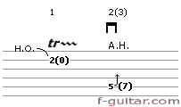 An Artificial Harmonic on a Lower String - guitar tablature