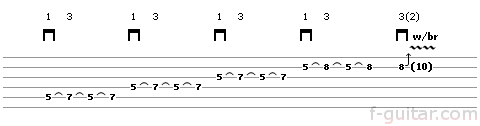 Easy to Play Rising Lick - guitar tab