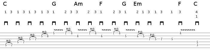 rock ballad guitar solo