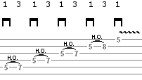 guitar lick 4 - hammer on and vibrato