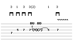 String Bending - Lick 2 (guitar tab)