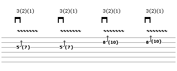 Vibrating bent string - exercise 1 (guitar tablature)