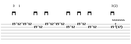 Vibrating bent string - exercise 3 (guitar tablature)