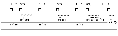 Vibrating bent string - exercise 4 (guitar tablature)
