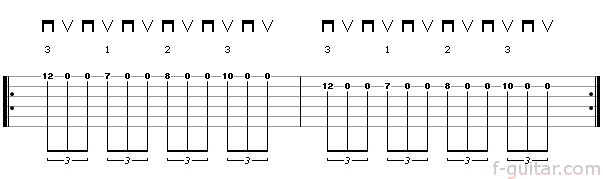 exercise 3 - gutar tab