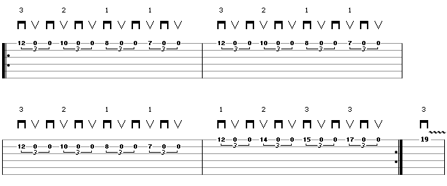 Guitar Solo - tablature