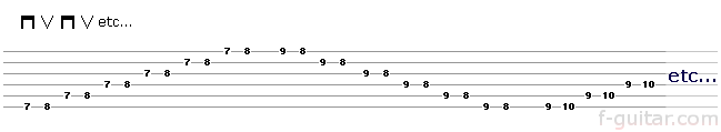 "two notes per string" chromatic exercise - guitar tablature