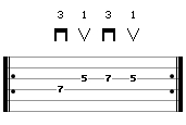 Alternate Picking Exercise 10 - guitar tab