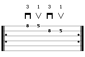 Alternate Picking Exercise 3 - guitar tab
