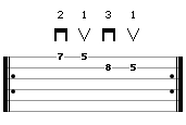 Alternate Picking Exercise 4 - guitar tab