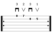 Alternate Picking Exercise 5 - guitar tab