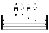 Alternate Picking Exercise 6 - guitar tab