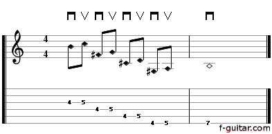 A melodic exercise to practice playing natural harmonics - guitar tablature