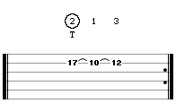 Introductory Guitar Tapping Lick