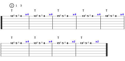 Guitar tablature for a tapping lick 2