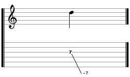 whammy bar dive - tablature notation