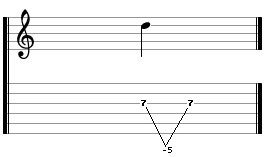whammy bar dive and return - tablature notation