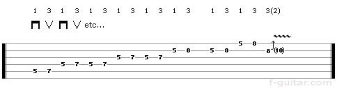 Lick 7 - guitar tablature