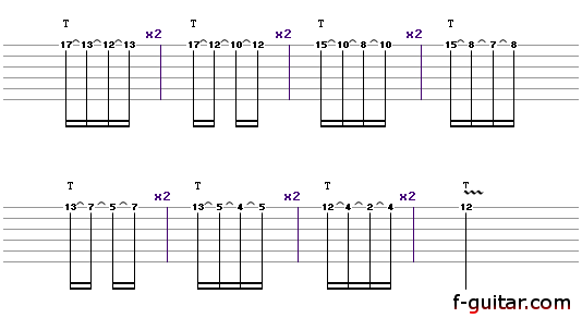 Neoclassical Lick 12 (Using Fast Tapping) - guitar tablature