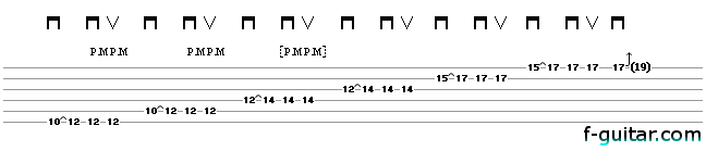 Lick 15 - guitar tablature
