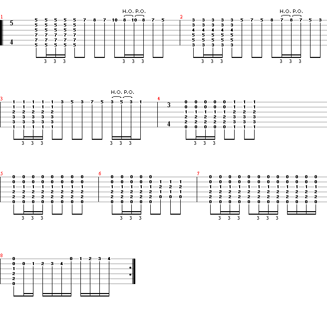 Flamenco Classical Riff