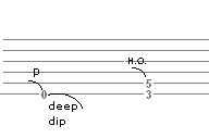 A guitar tab for Diving the Whammy Bar